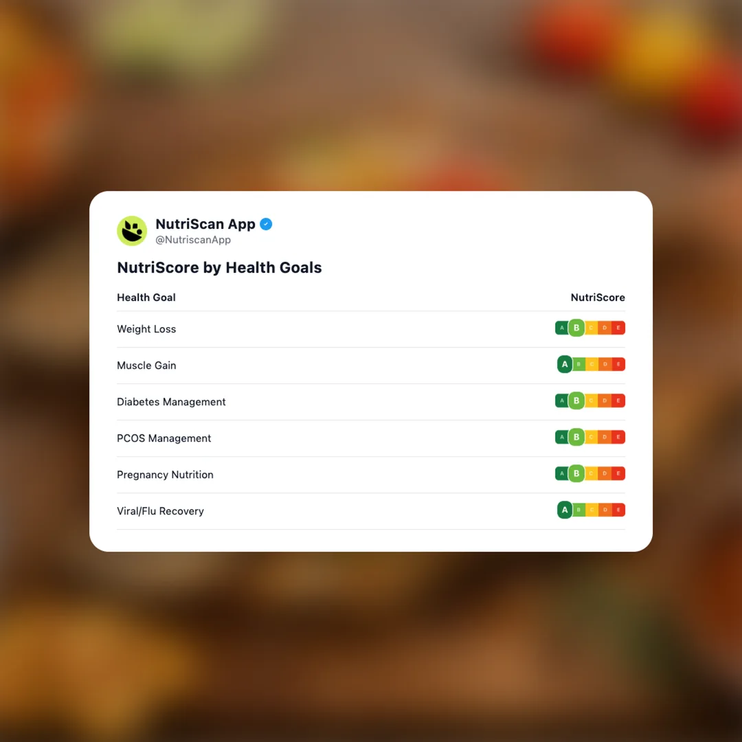 escovitch-fish social card 4