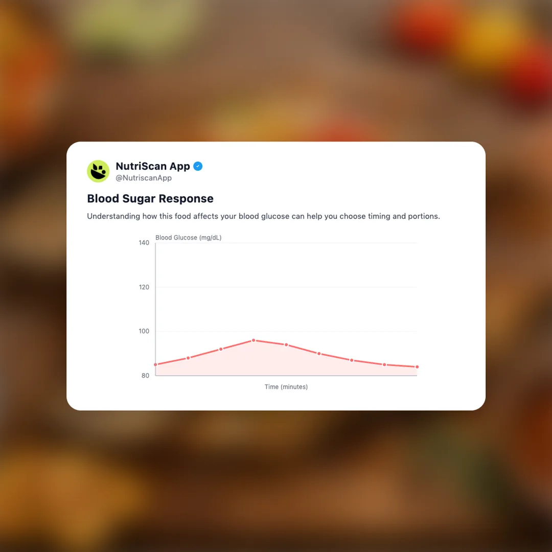 escovitch-fish social card 5