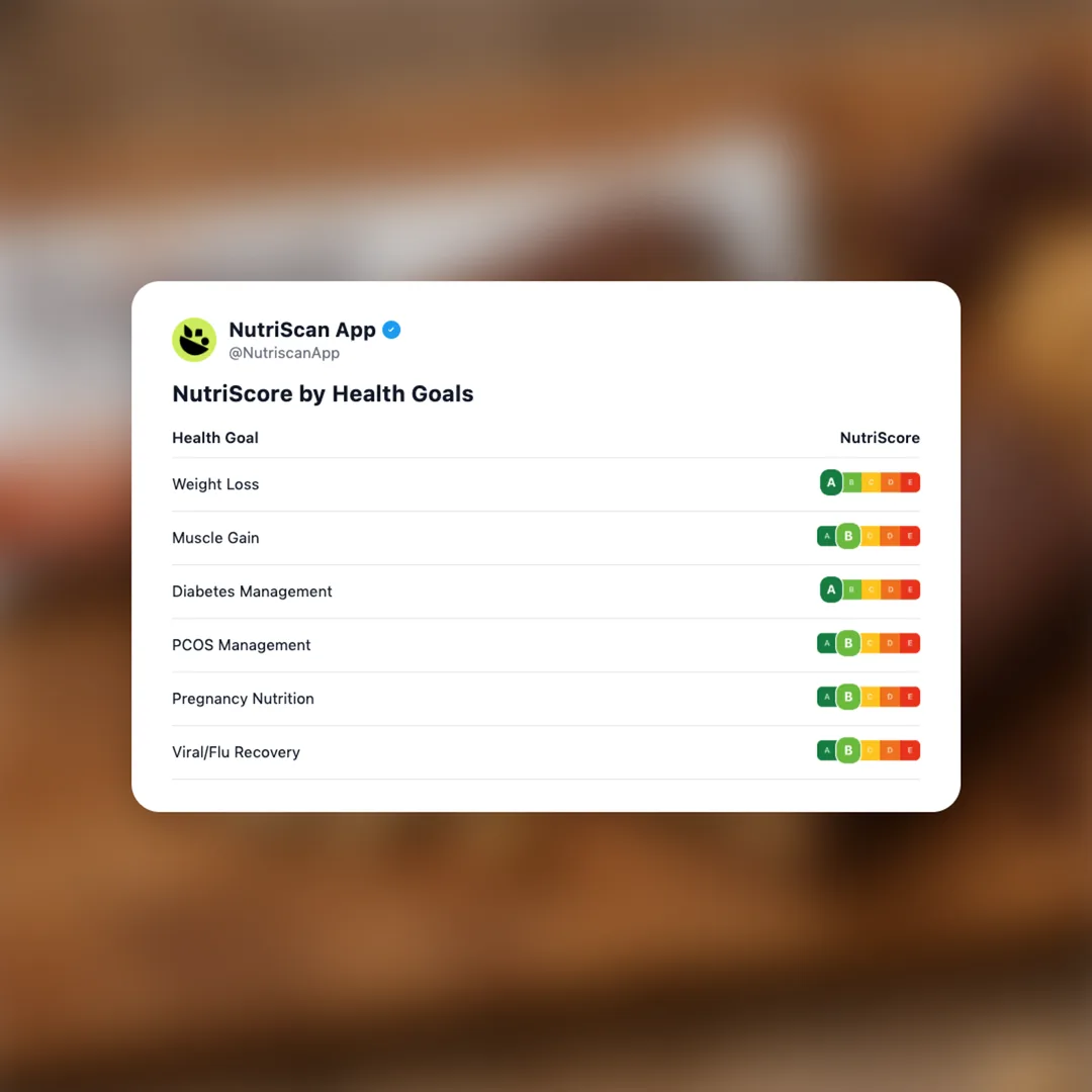 extend-nutrition-bar-chocolate-peanut-butter social card 4