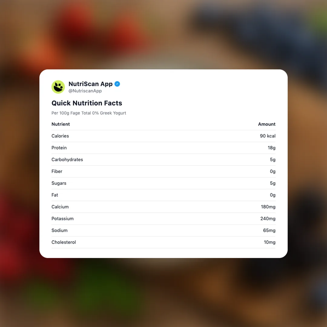 fage-greek-yogurt social card 2