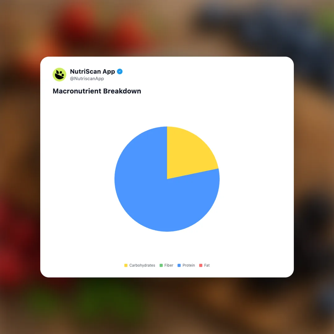 fage-greek-yogurt social card 3