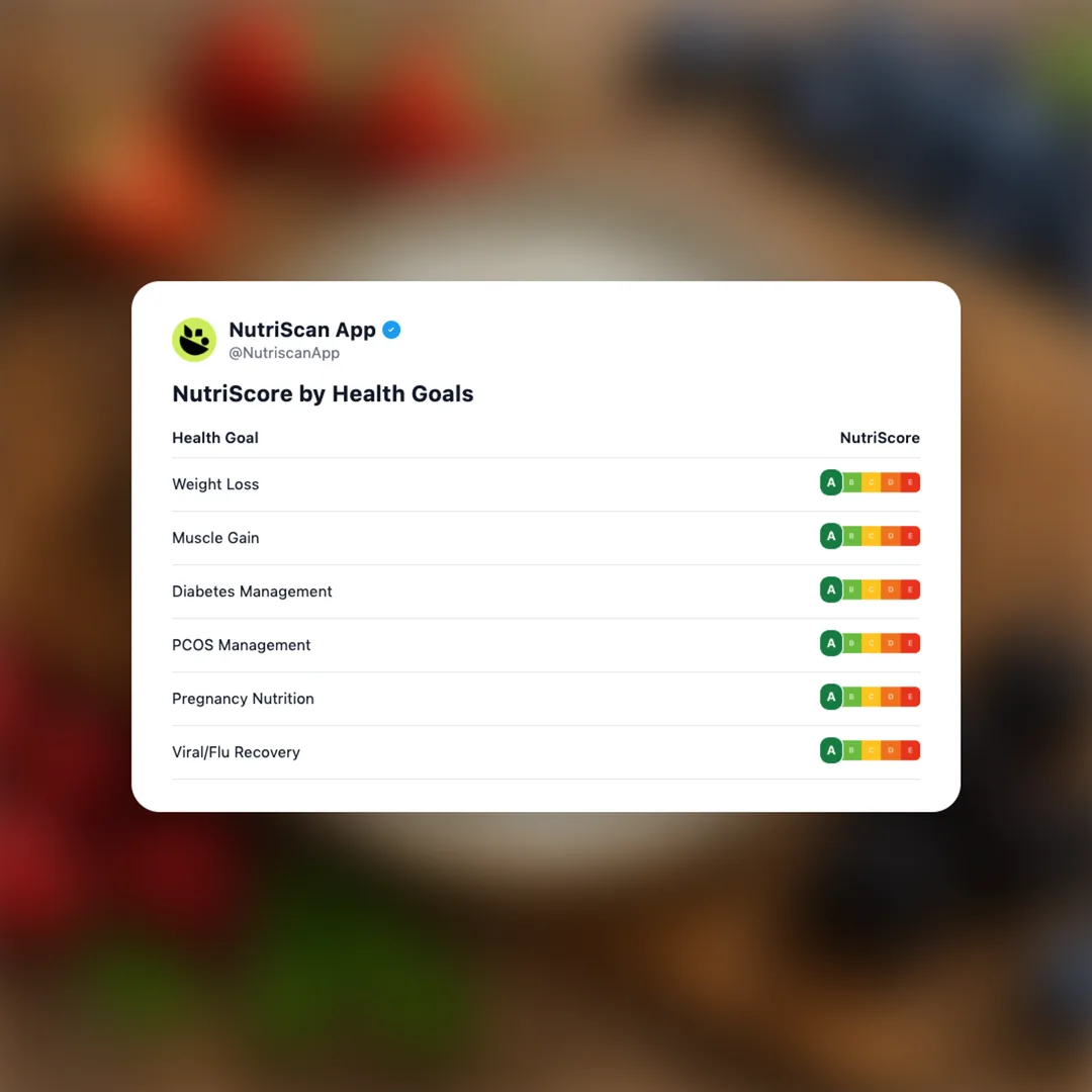 fage-greek-yogurt social card 4