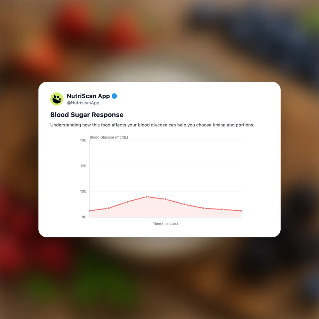 fage-greek-yogurt social card 5