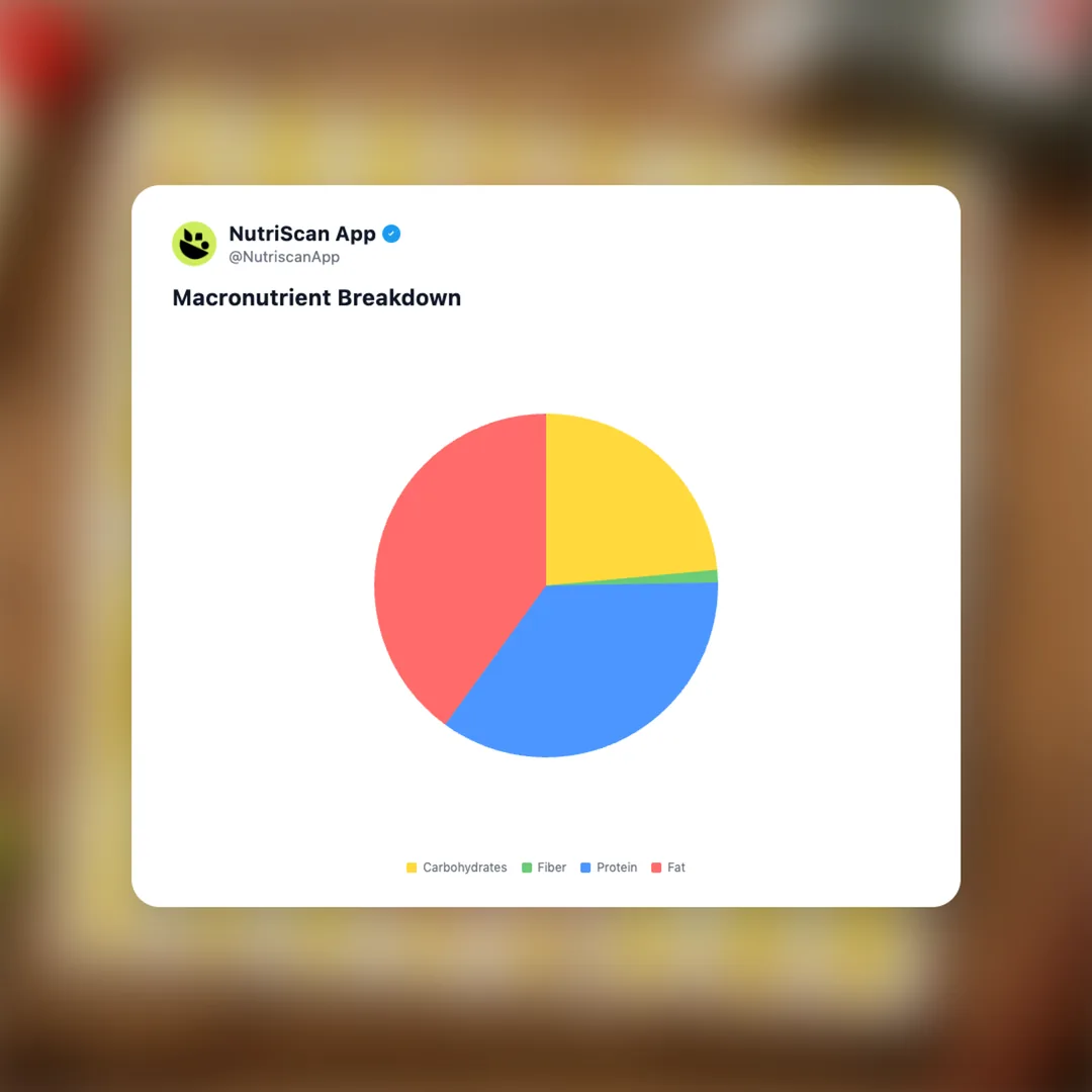 famichiki social card 3