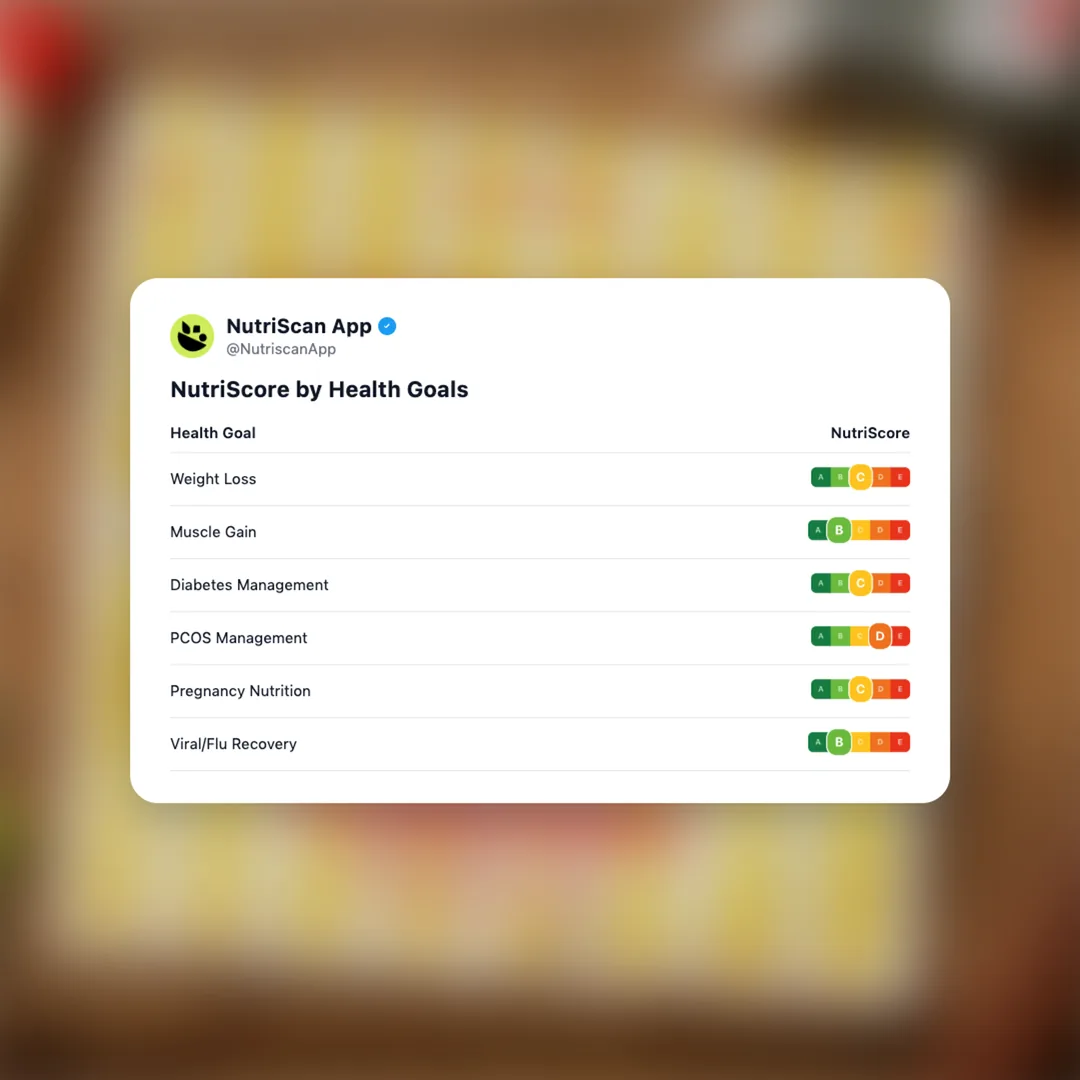 famichiki social card 4