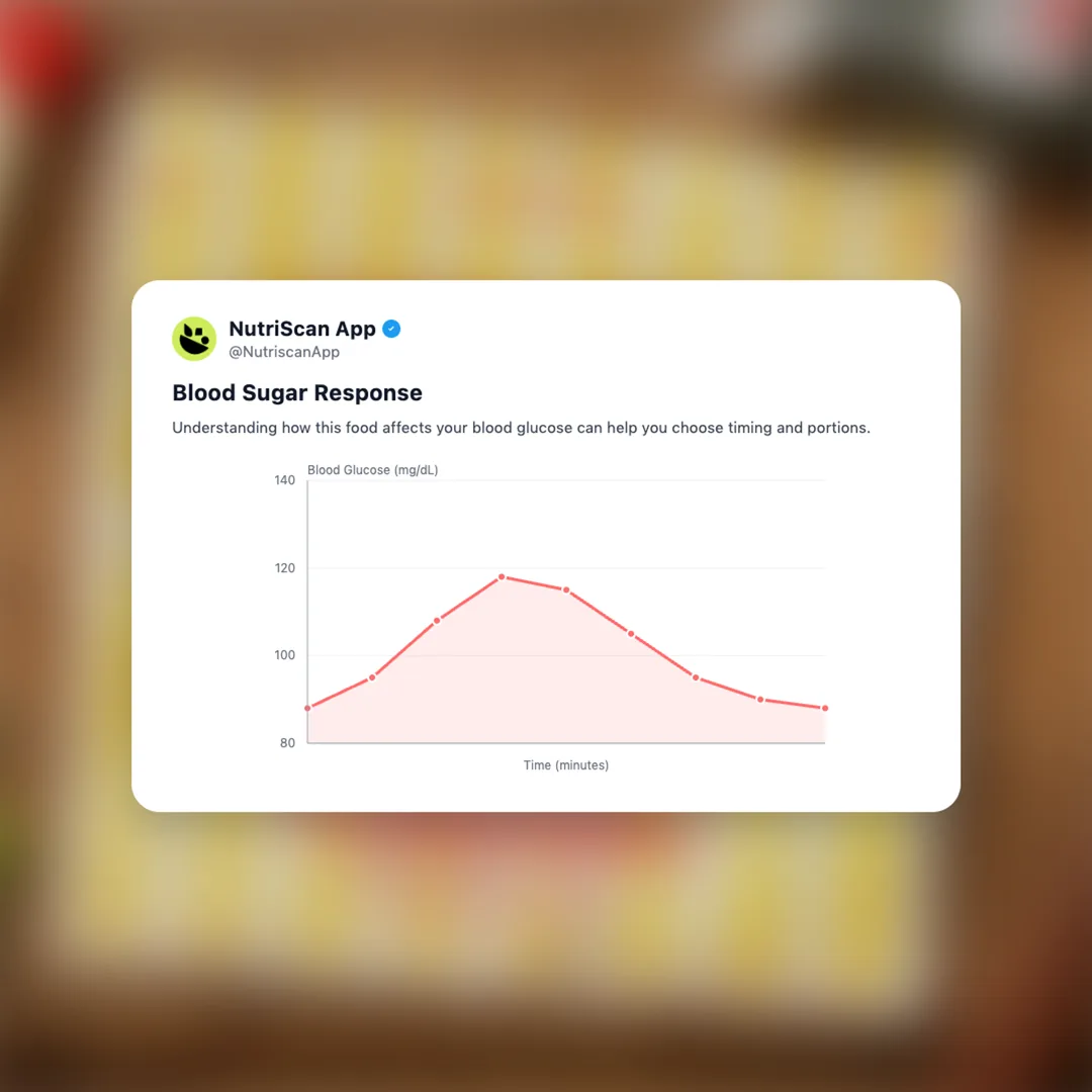 famichiki social card 5