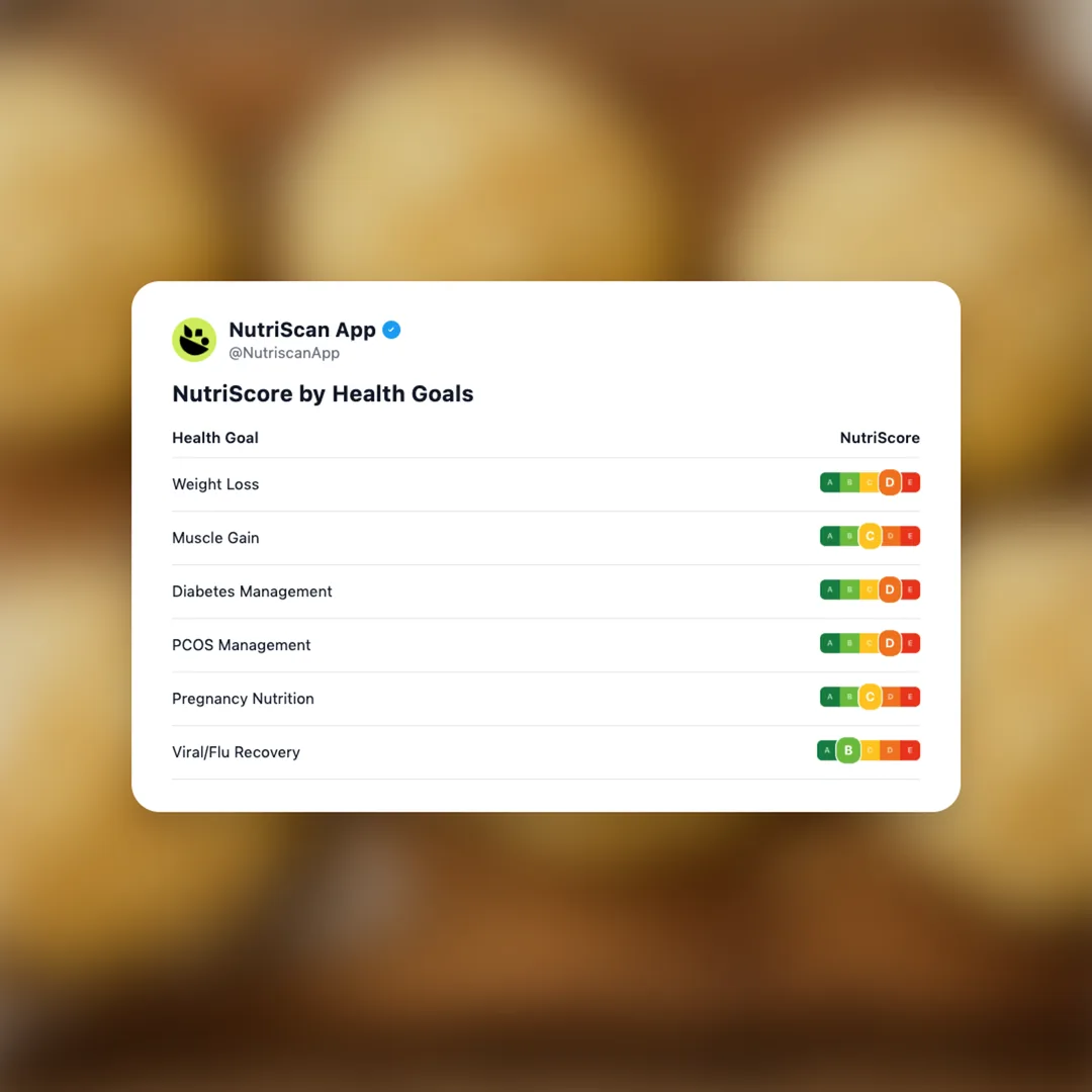 familymart-melon-pan social card 4