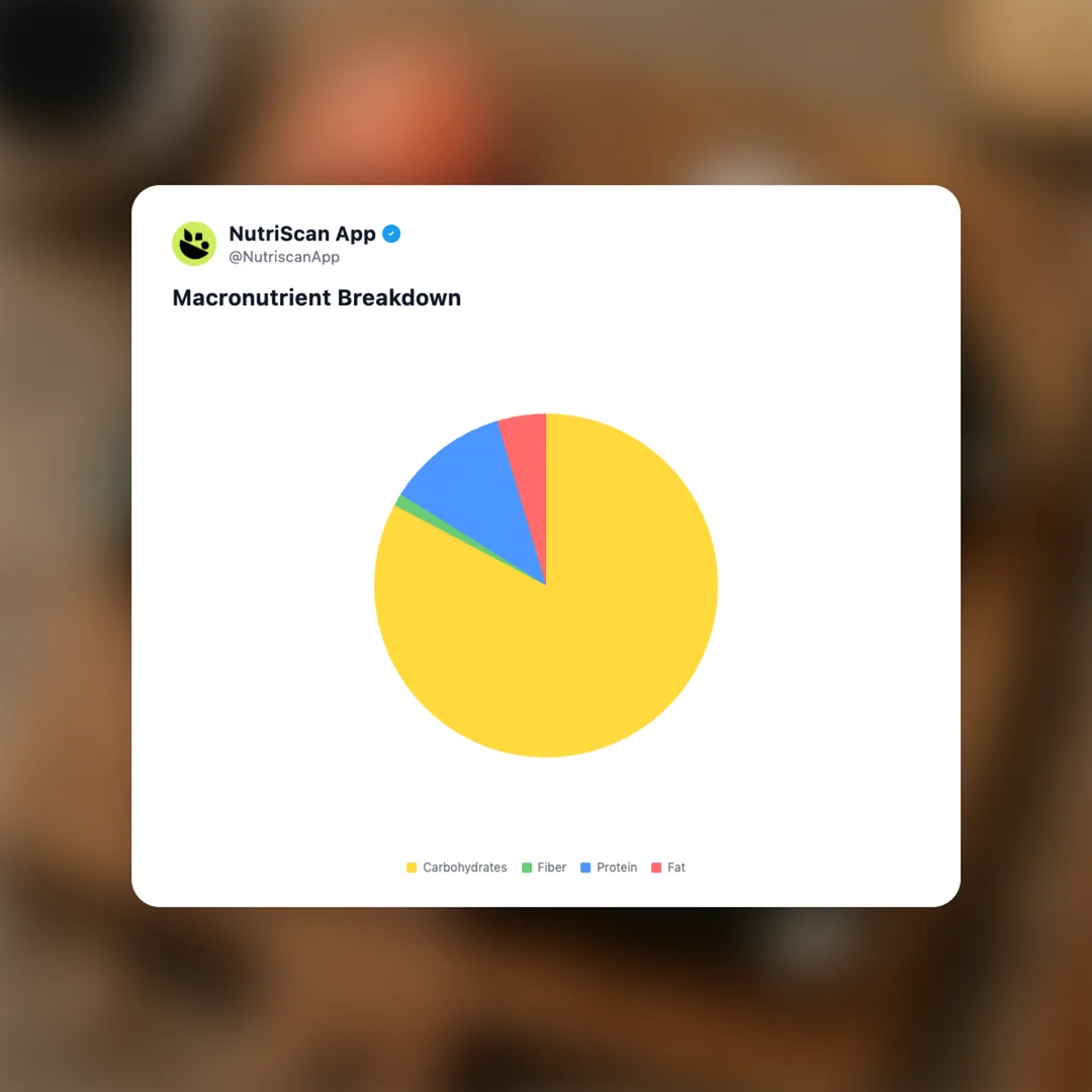 familymart-onigiri-salmon social card 3