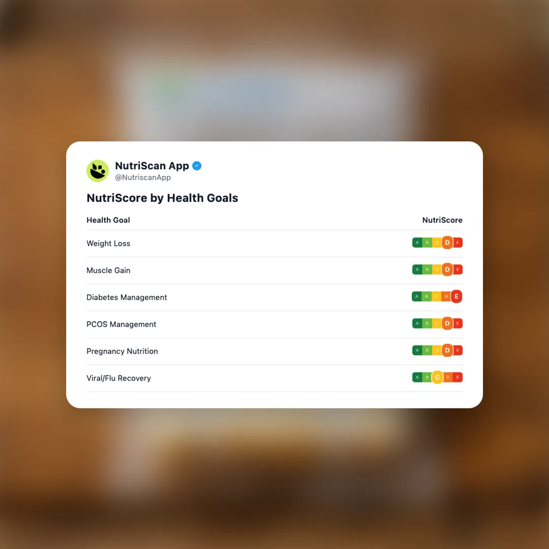 familymart-whipped-cream-sandwich social card 4