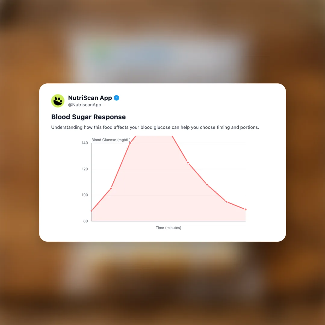 familymart-whipped-cream-sandwich social card 5