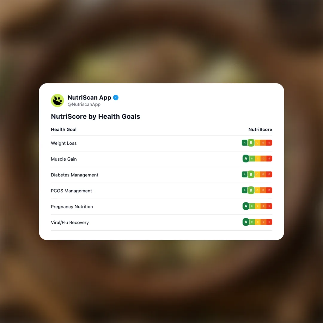 farikaal-norwegian-lamb-stew social card 4