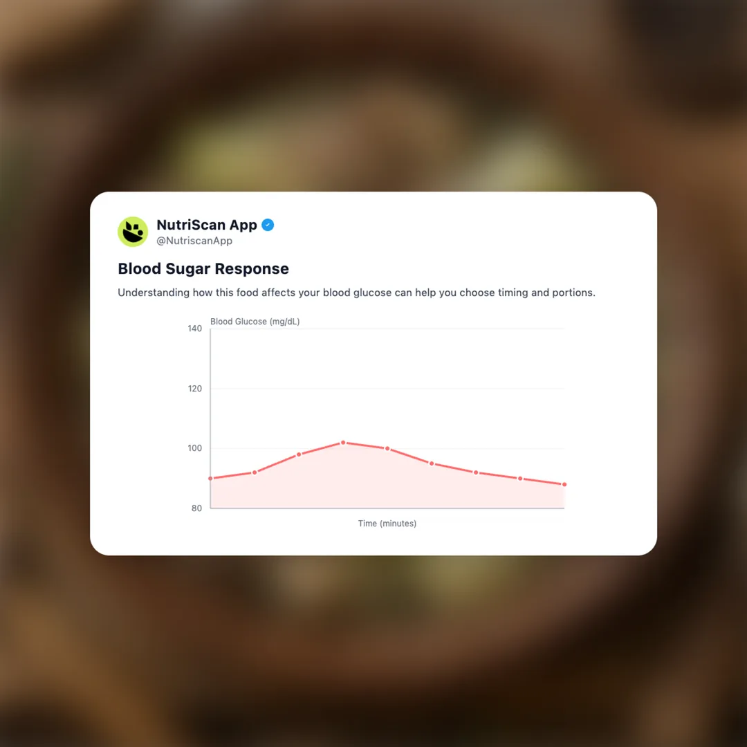 farikaal-norwegian-lamb-stew social card 5