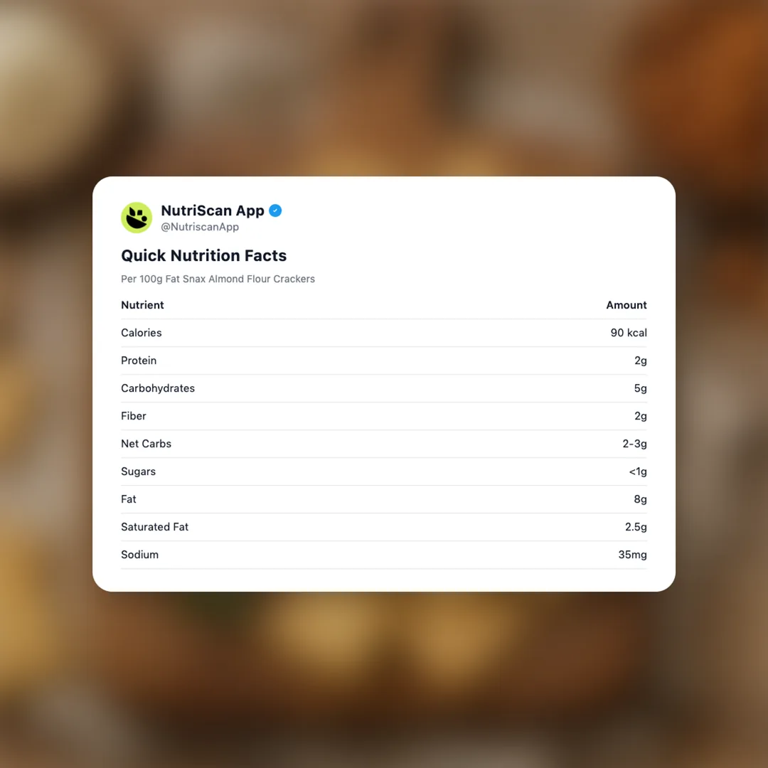 fat-snax-almond-flour-crackers social card 2