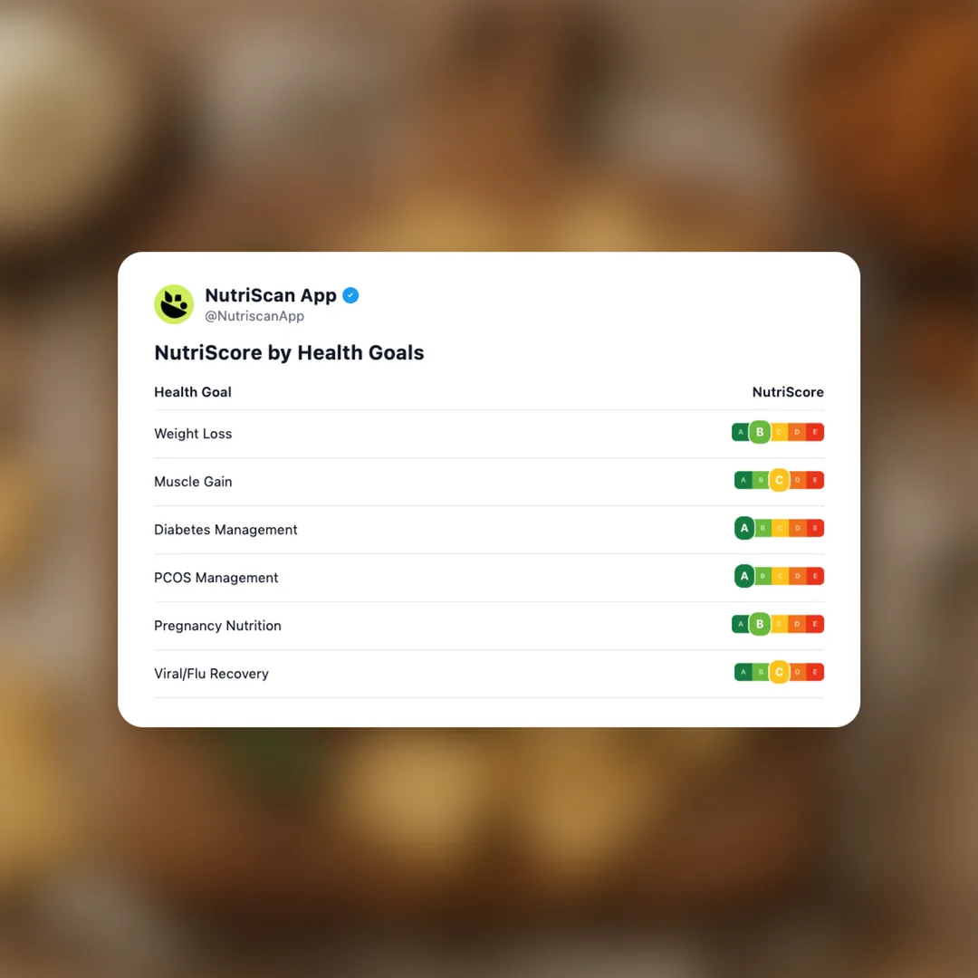 fat-snax-almond-flour-crackers social card 4