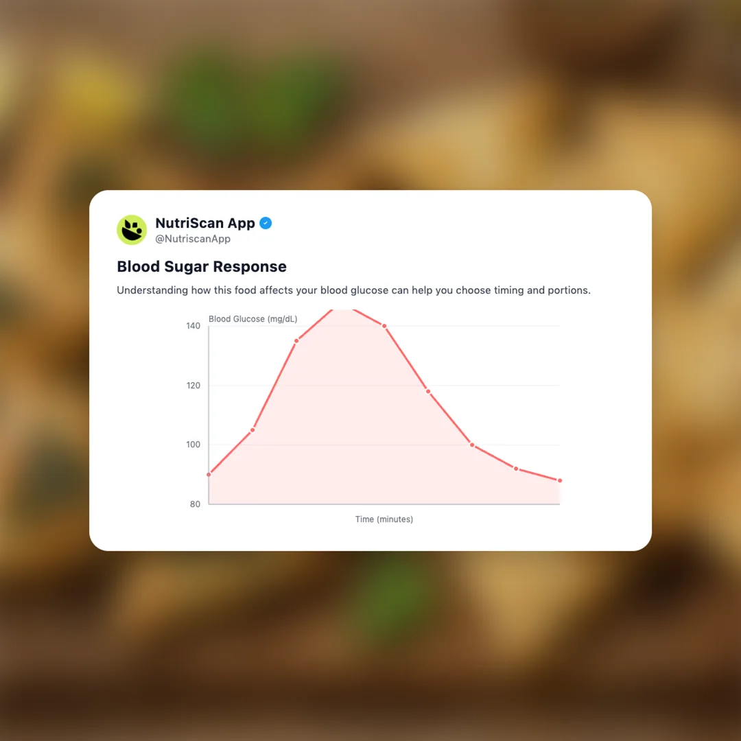 fatayer social card 5