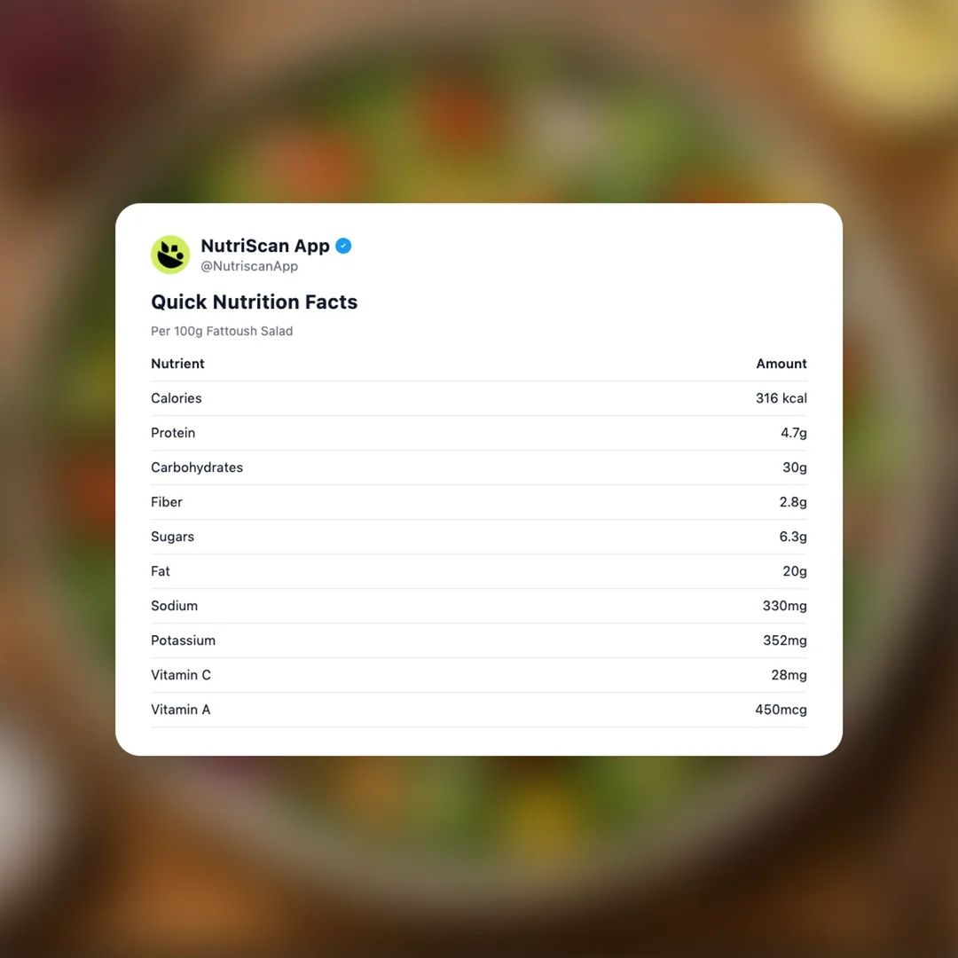 fattoush-salad social card 2