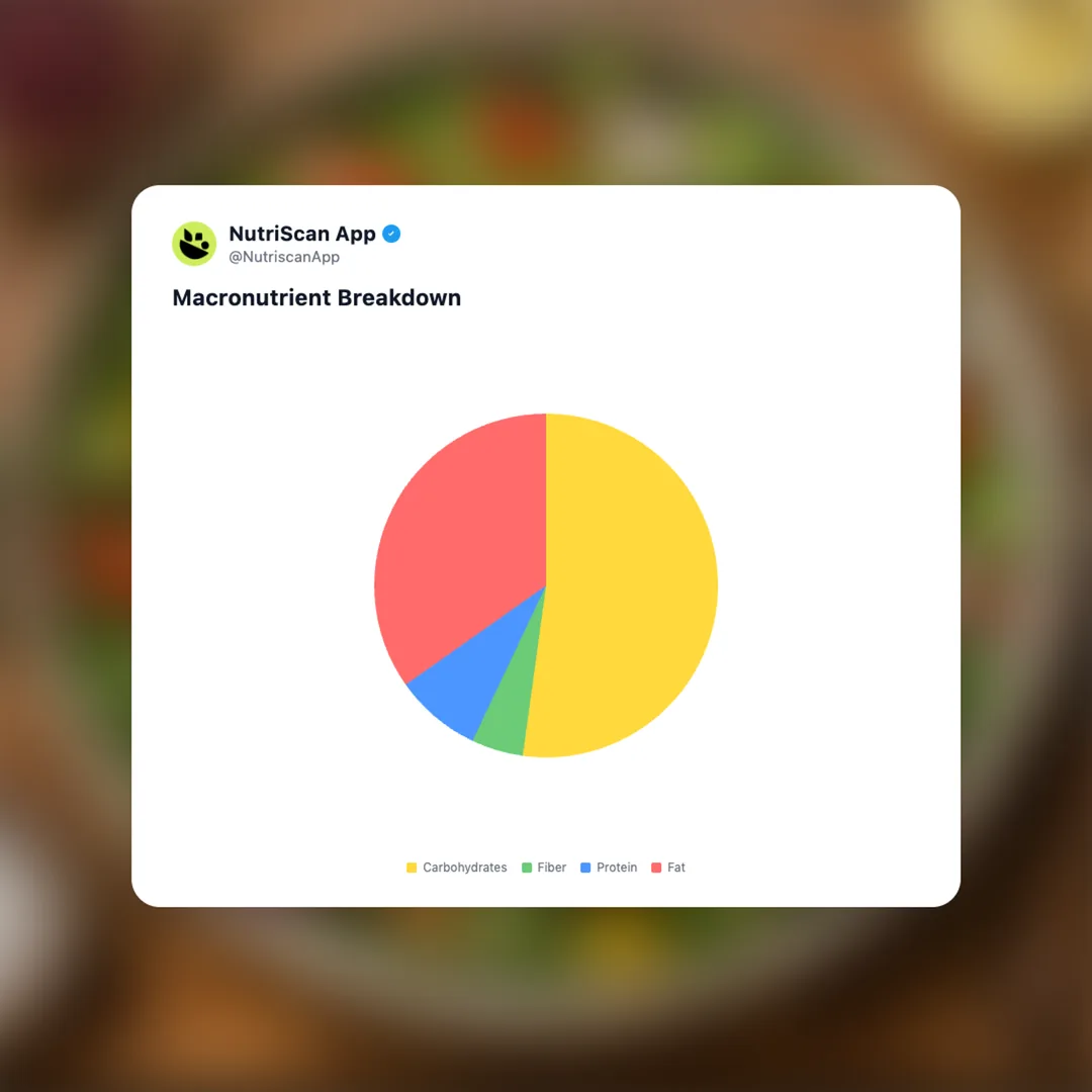 fattoush-salad social card 3