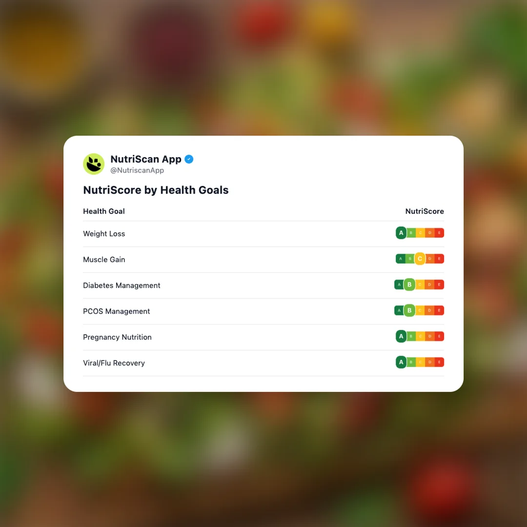 fattoush social card 4