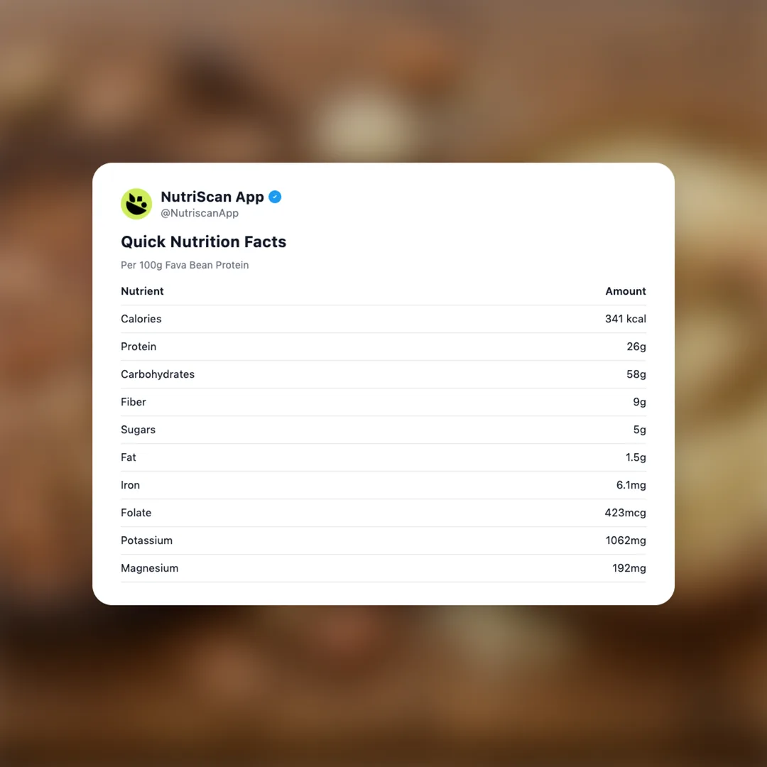 fava-bean-protein social card 2