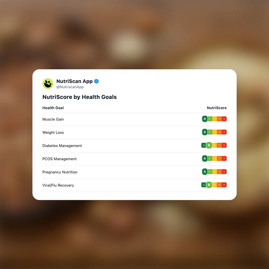 fava-bean-protein social card 4