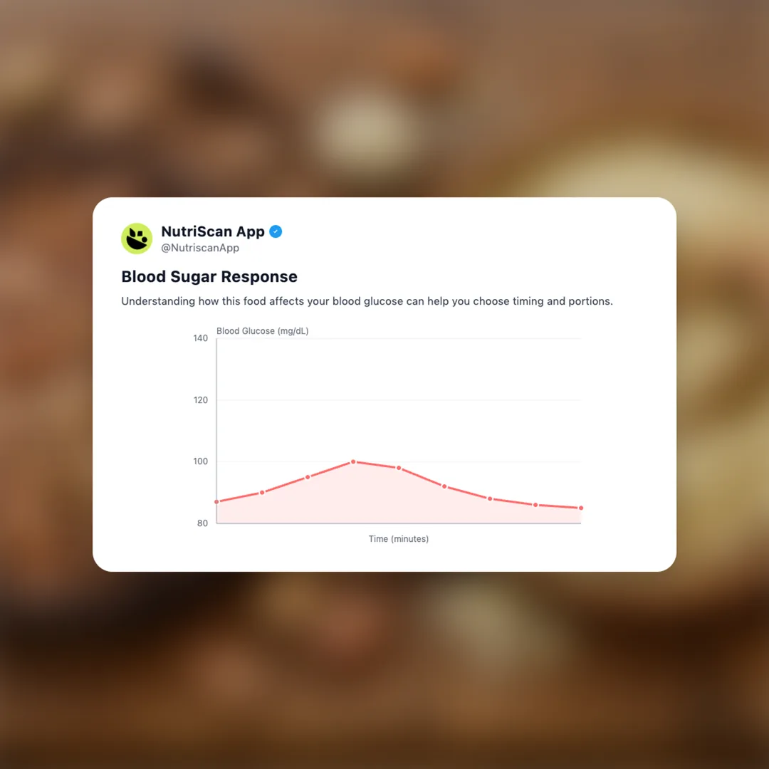 fava-bean-protein social card 5