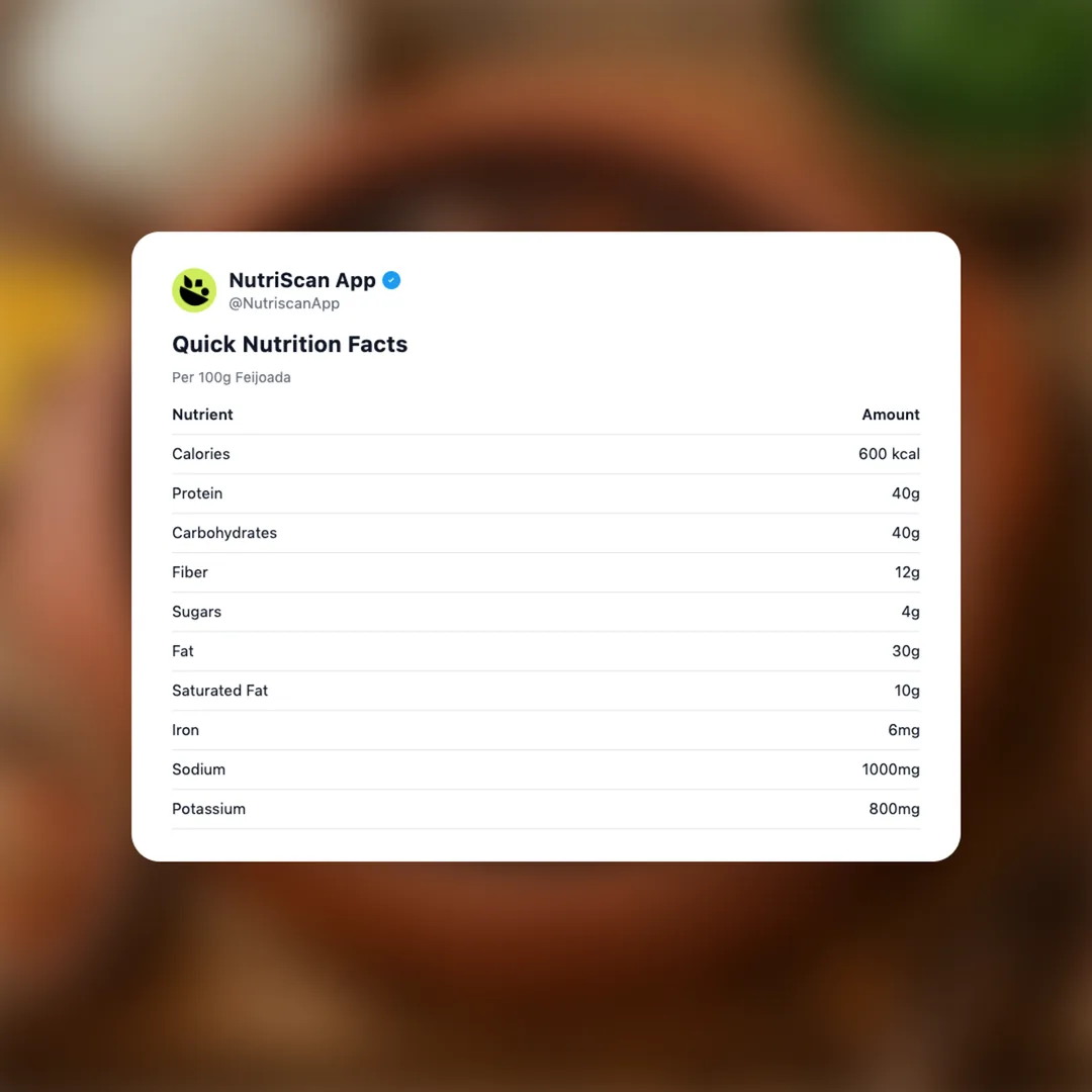 feijoada social card 2