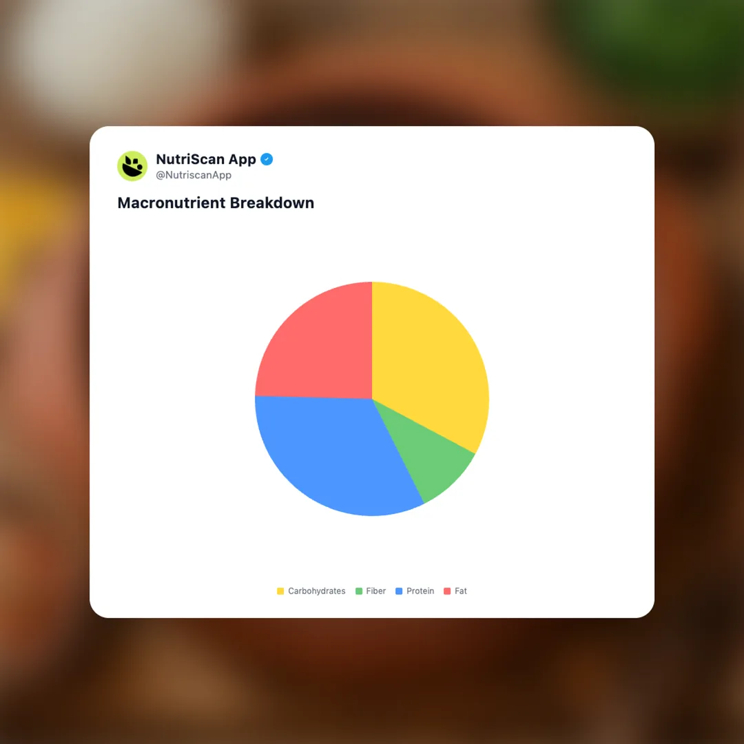 feijoada social card 3