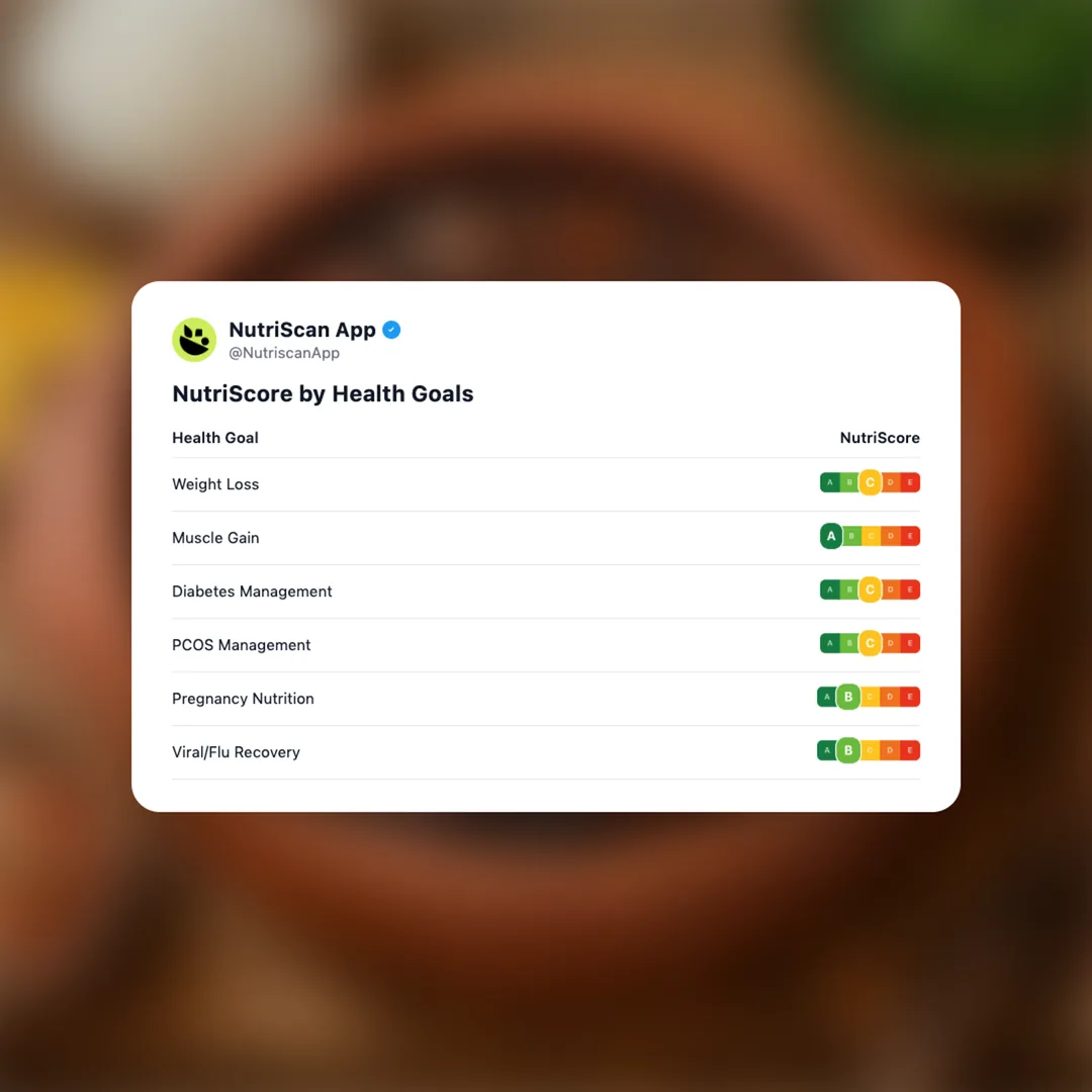 feijoada social card 4