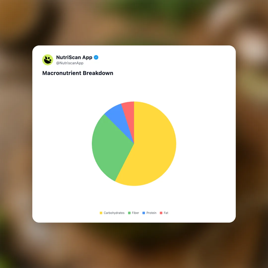 fermented-cucumber-pickles social card 3