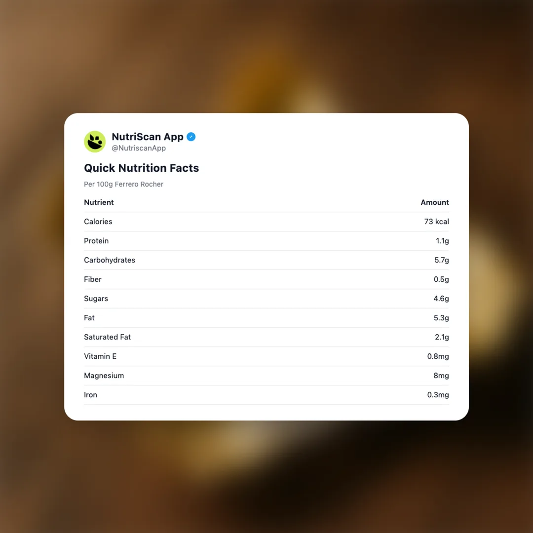 ferrero-rocher social card 2