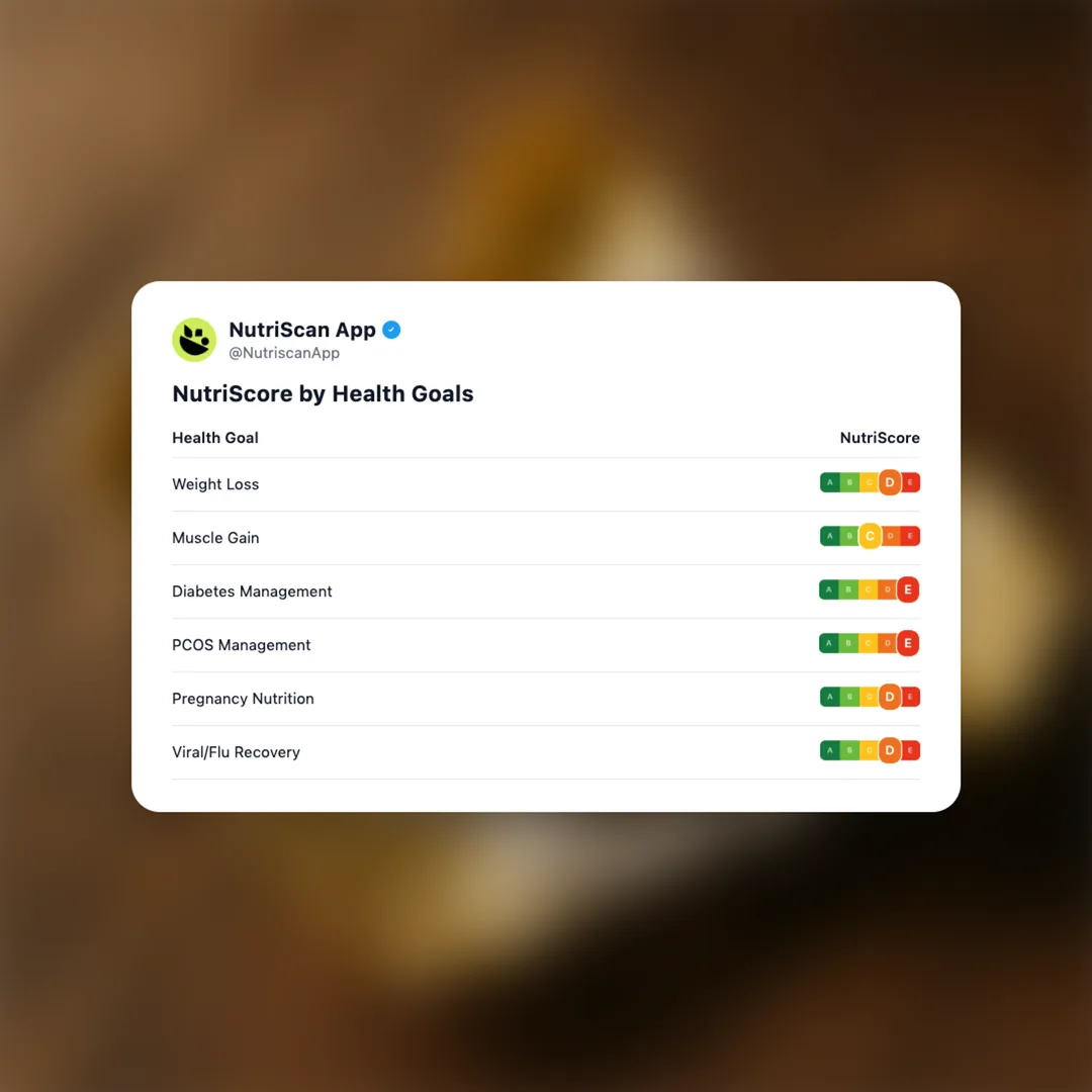 ferrero-rocher social card 4