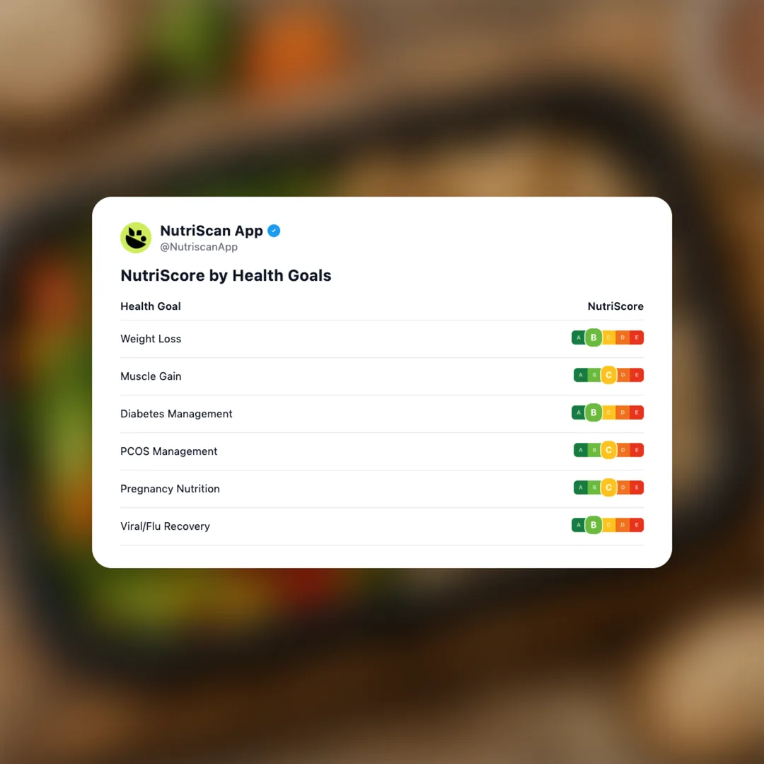 fiber-fortified-frozen-meal social card 4