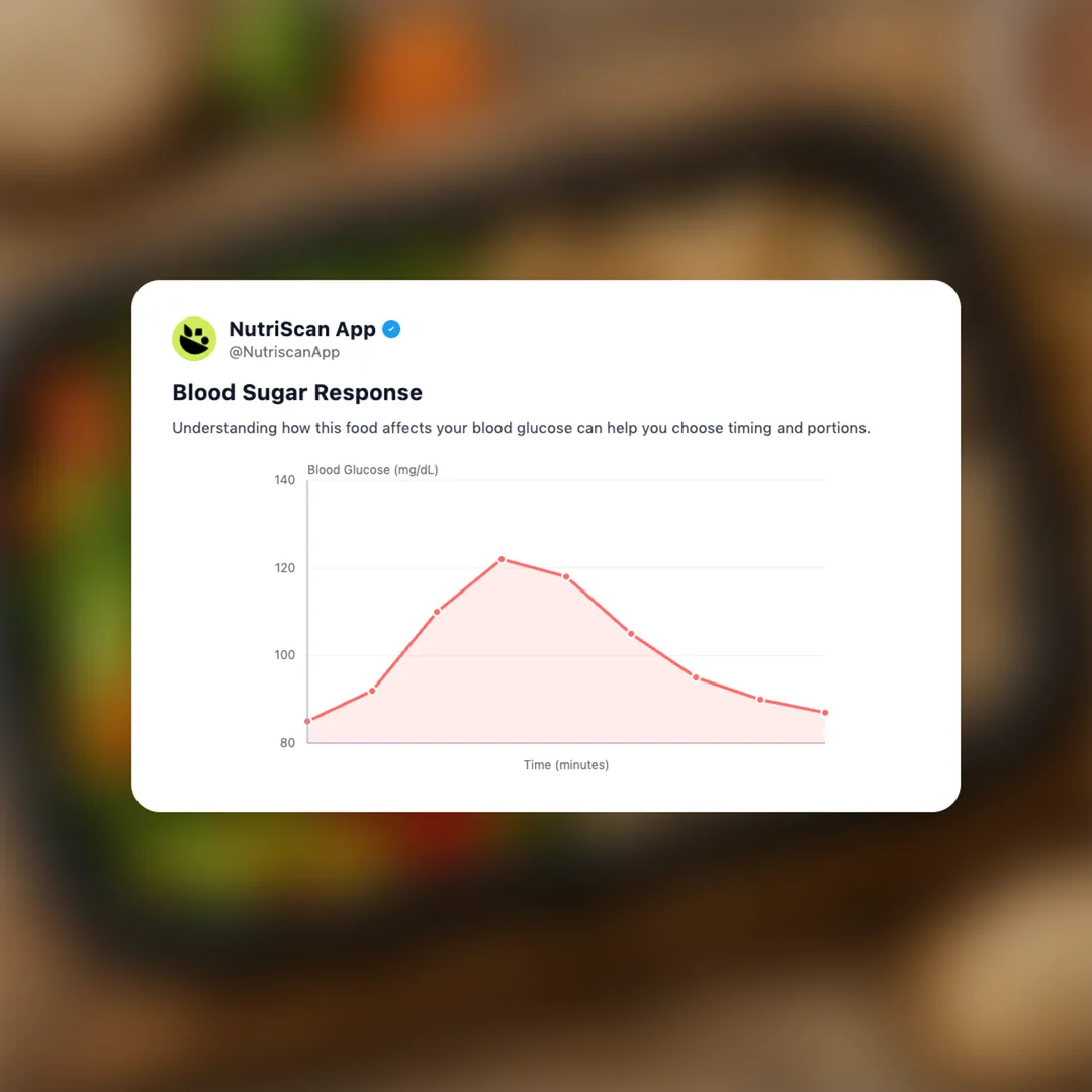 fiber-fortified-frozen-meal social card 5