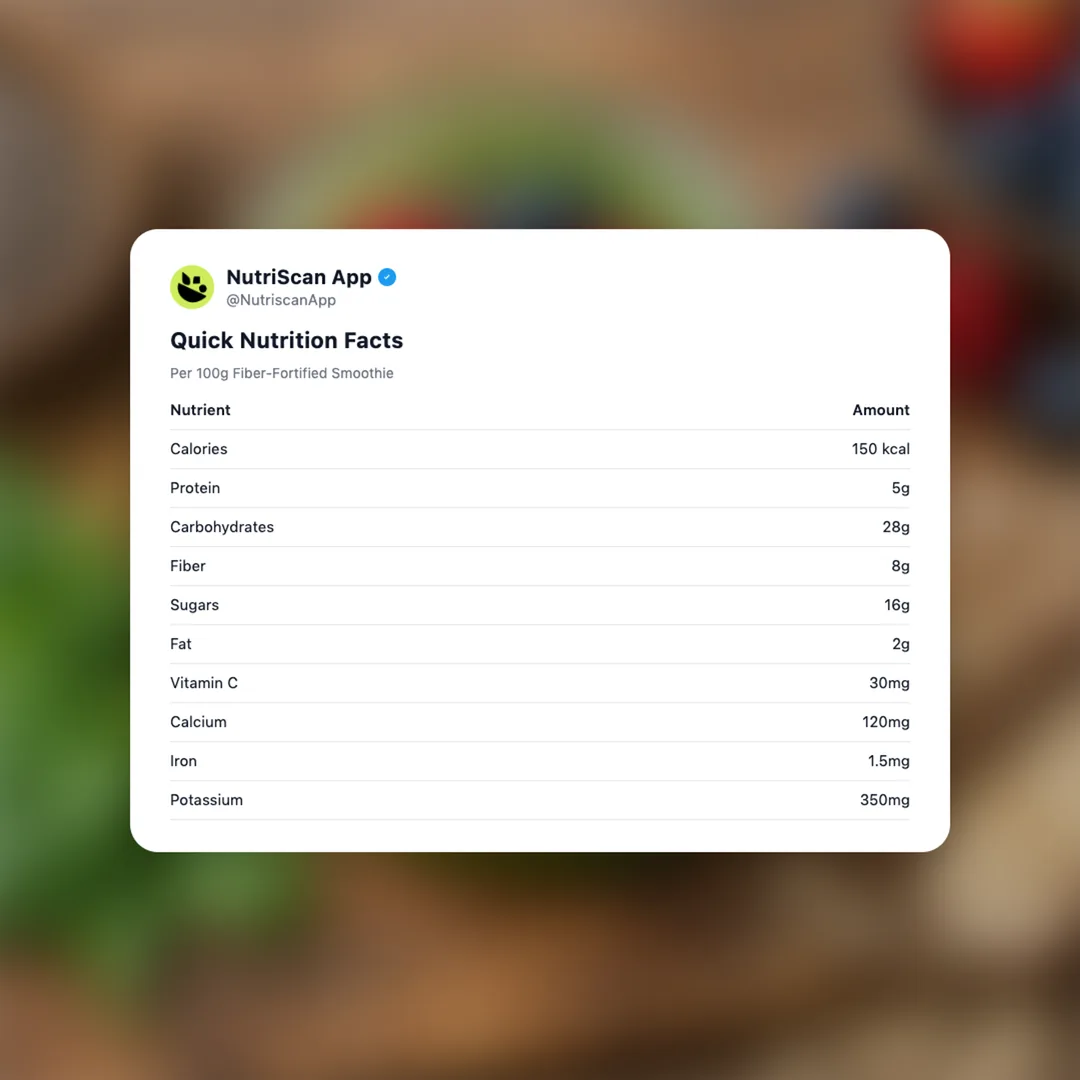 fiber-fortified-smoothie social card 2