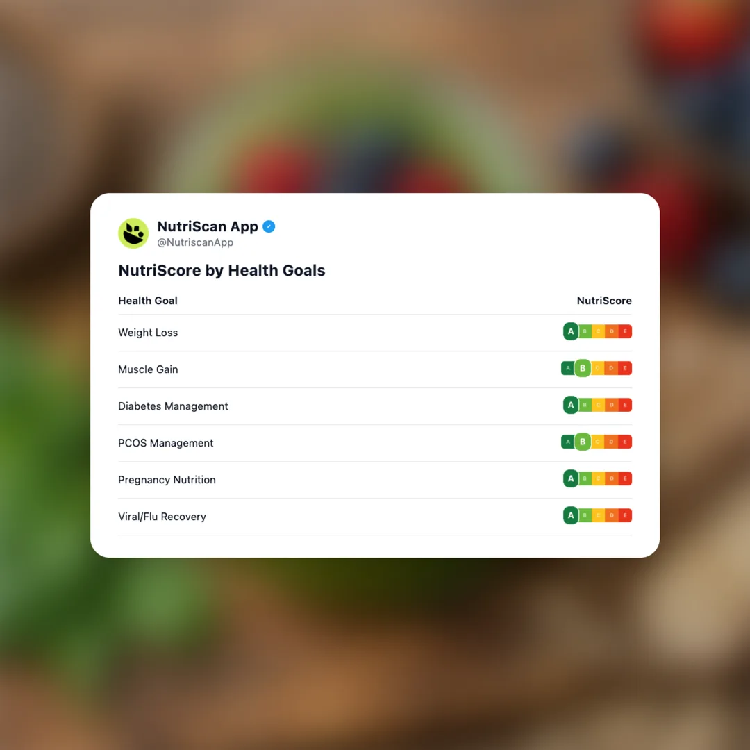 fiber-fortified-smoothie social card 4