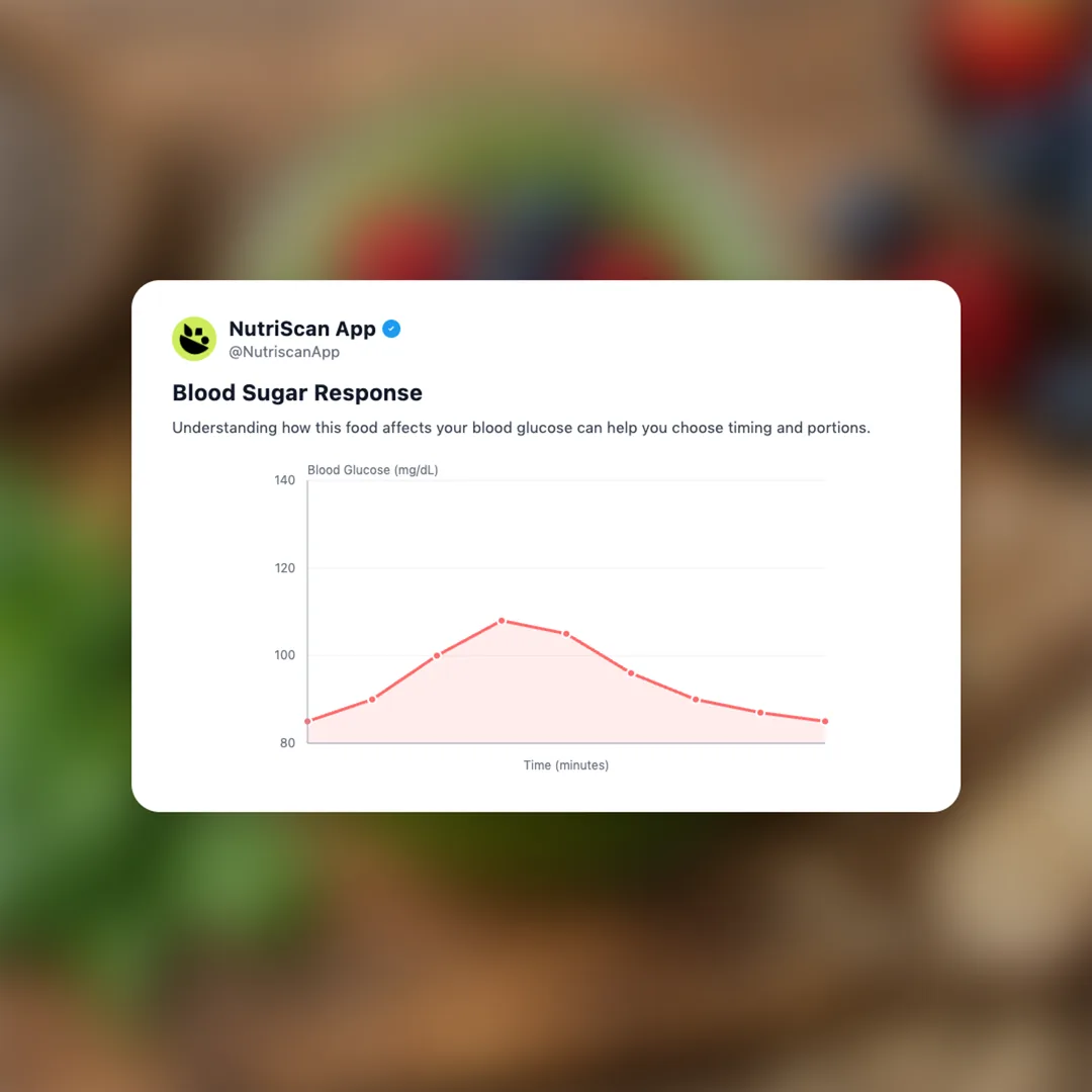 fiber-fortified-smoothie social card 5