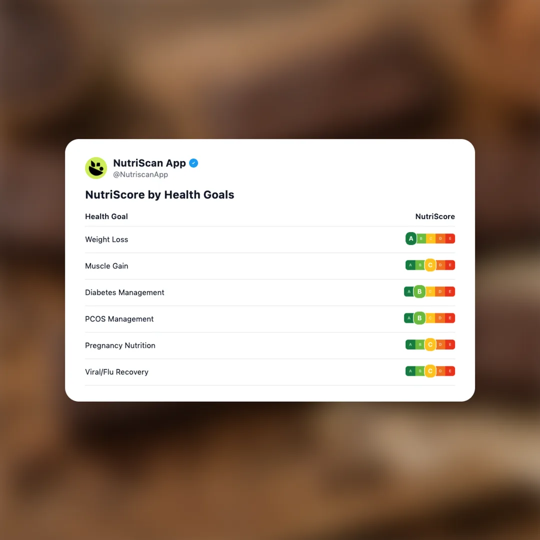 fiber-one-brownie social card 4