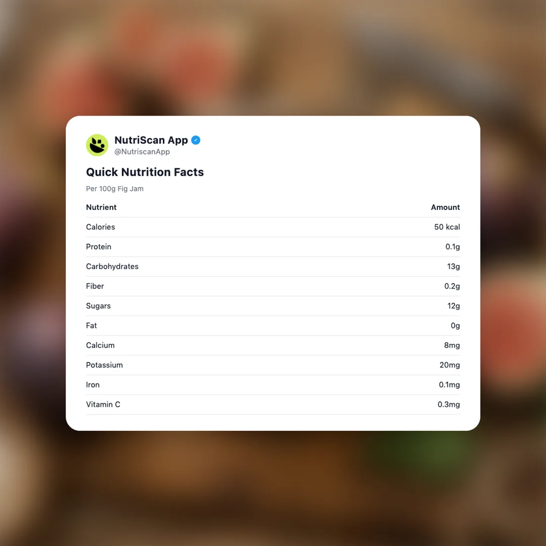 fig-jam social card 2