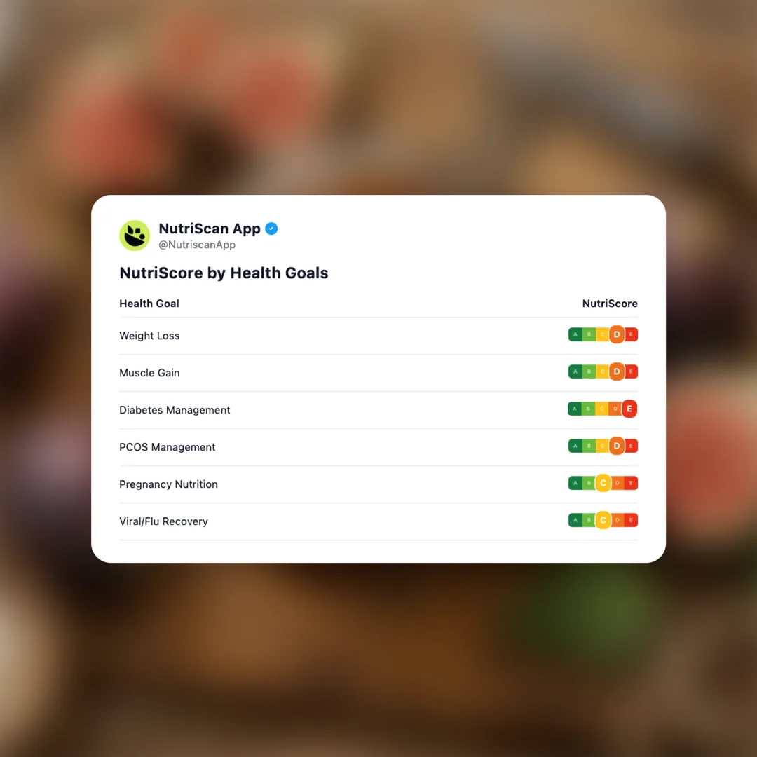 fig-jam social card 4