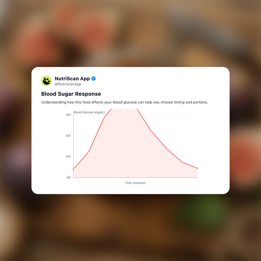 fig-jam social card 5