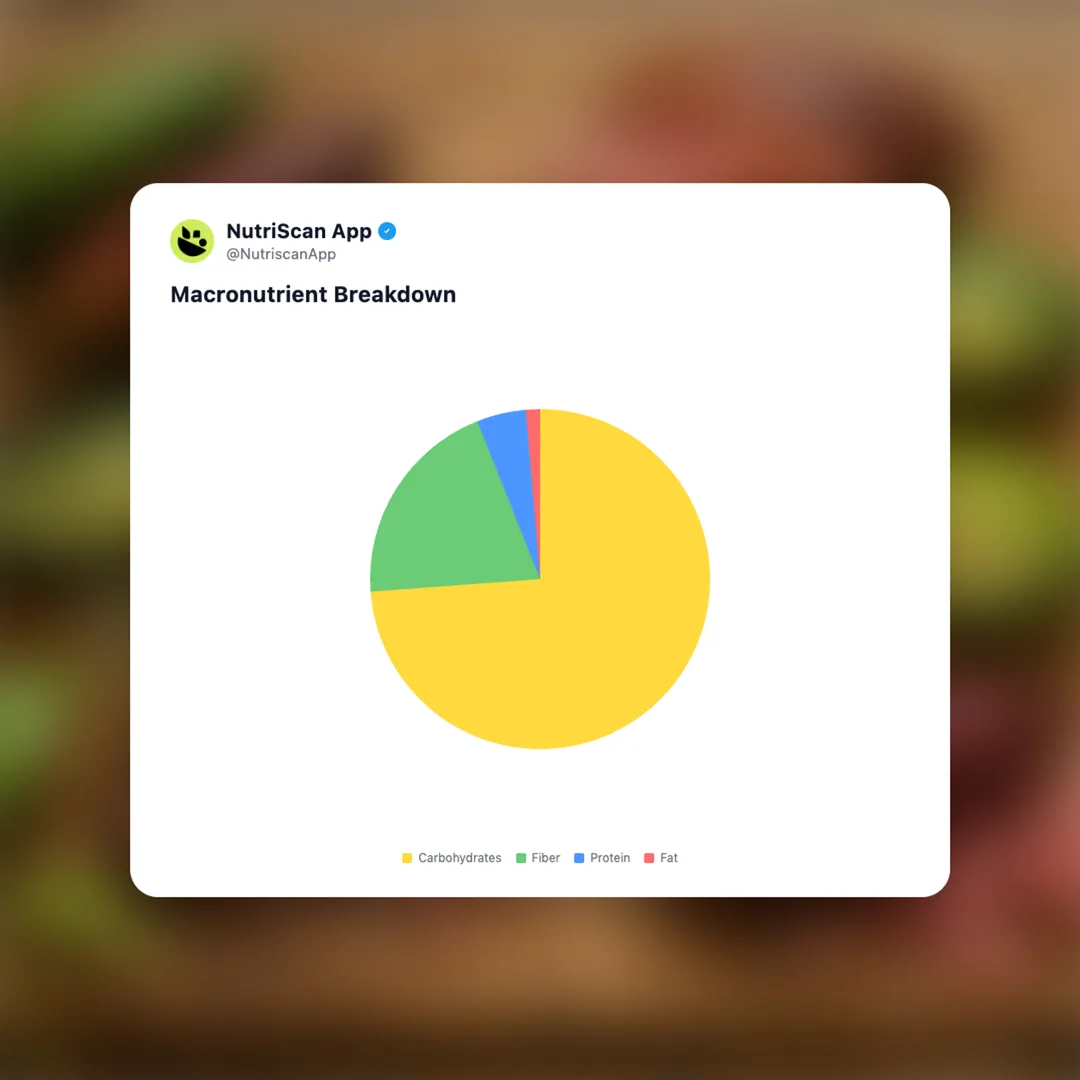 finger-lime-caviar social card 3