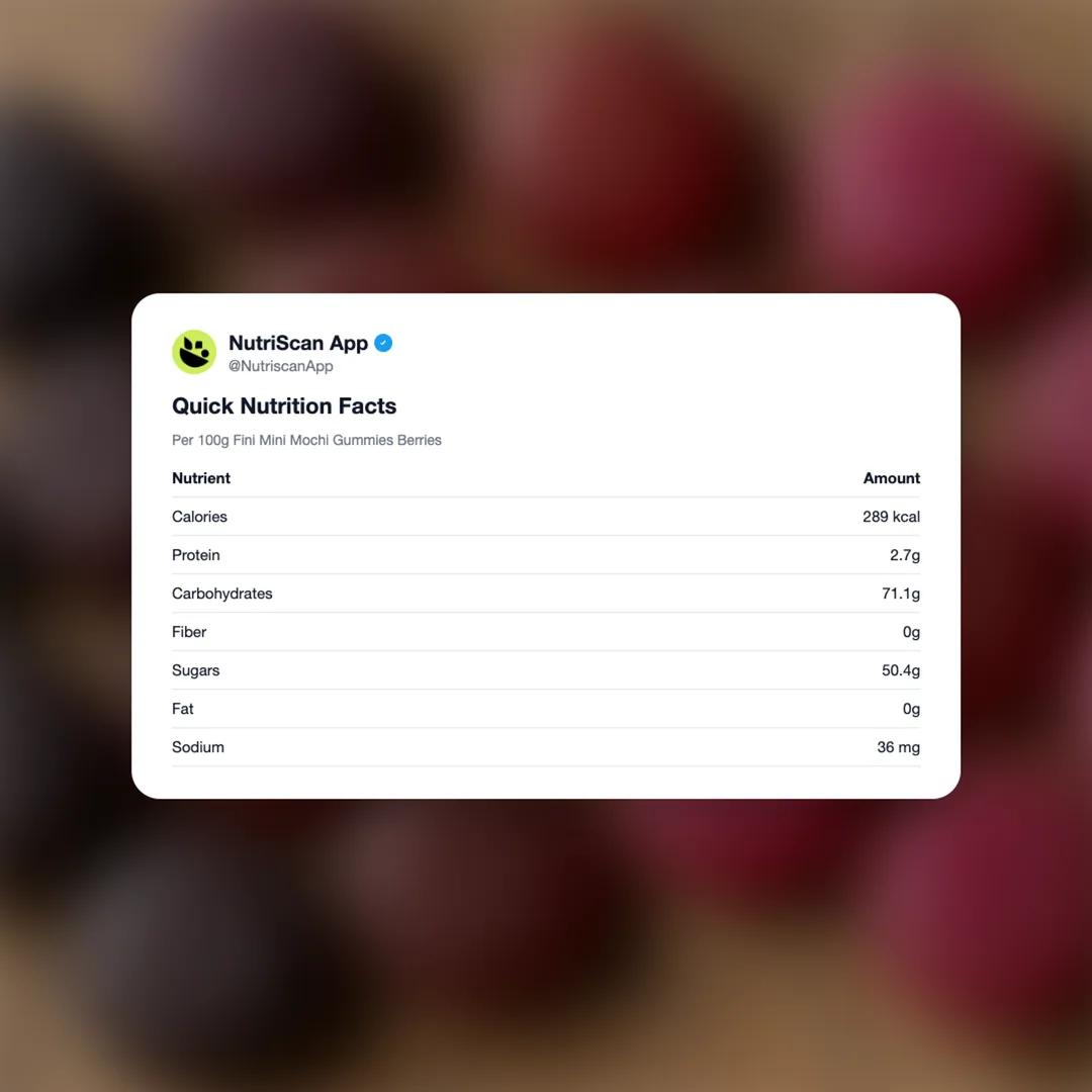 fini-mini-mochi-gummies-berries social card 2