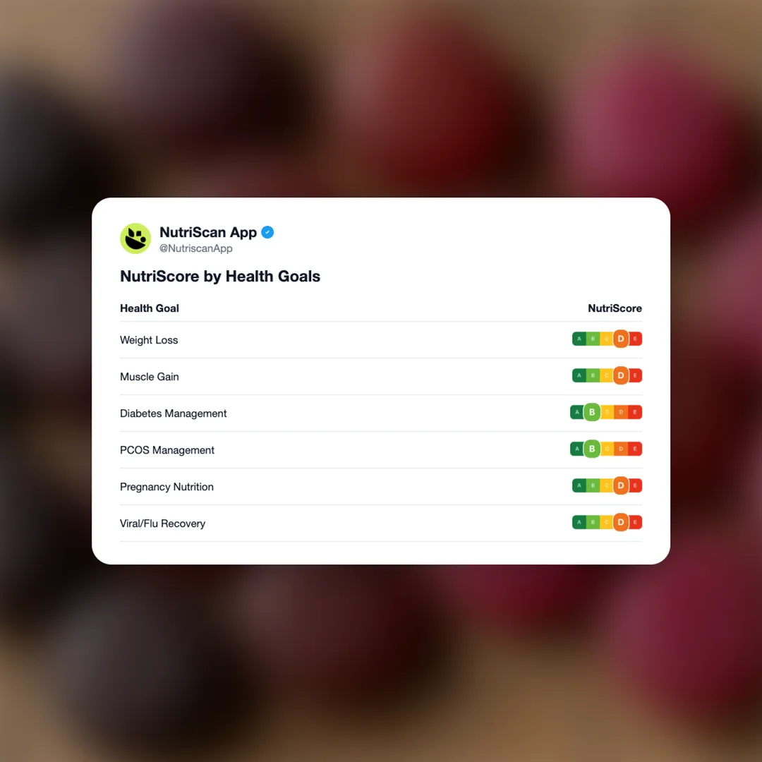 fini-mini-mochi-gummies-berries social card 4