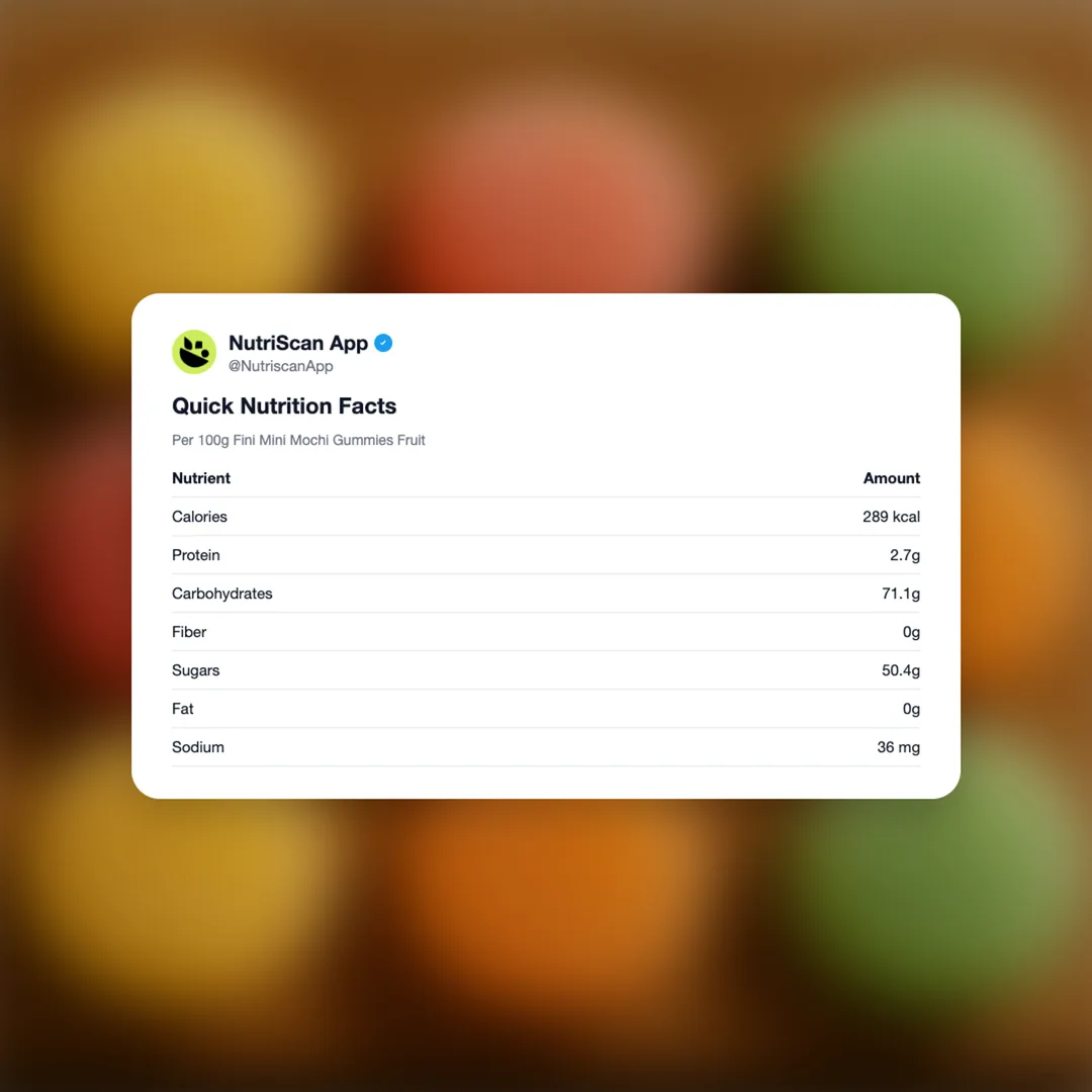 fini-mini-mochi-gummies-fruit social card 2