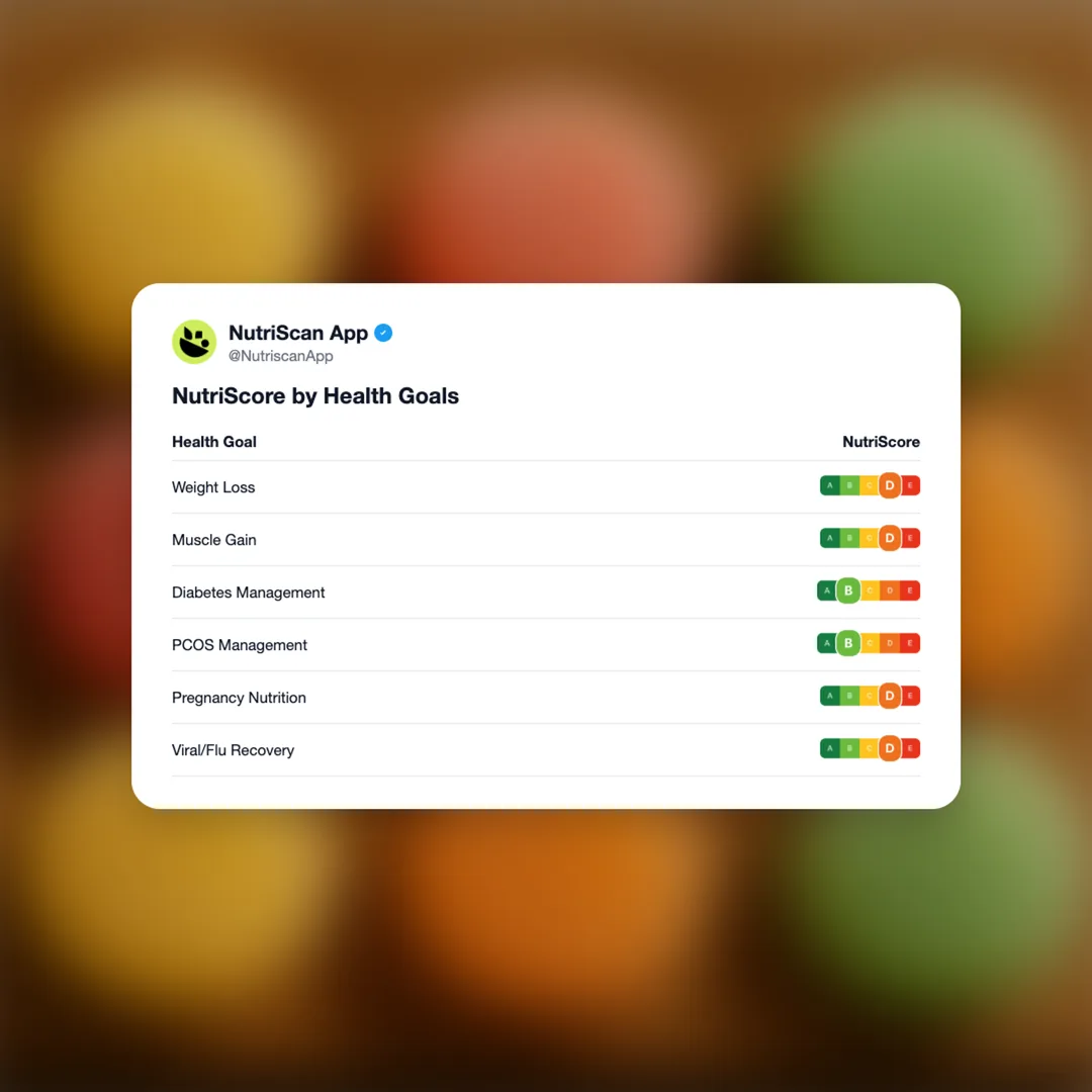 fini-mini-mochi-gummies-fruit social card 4