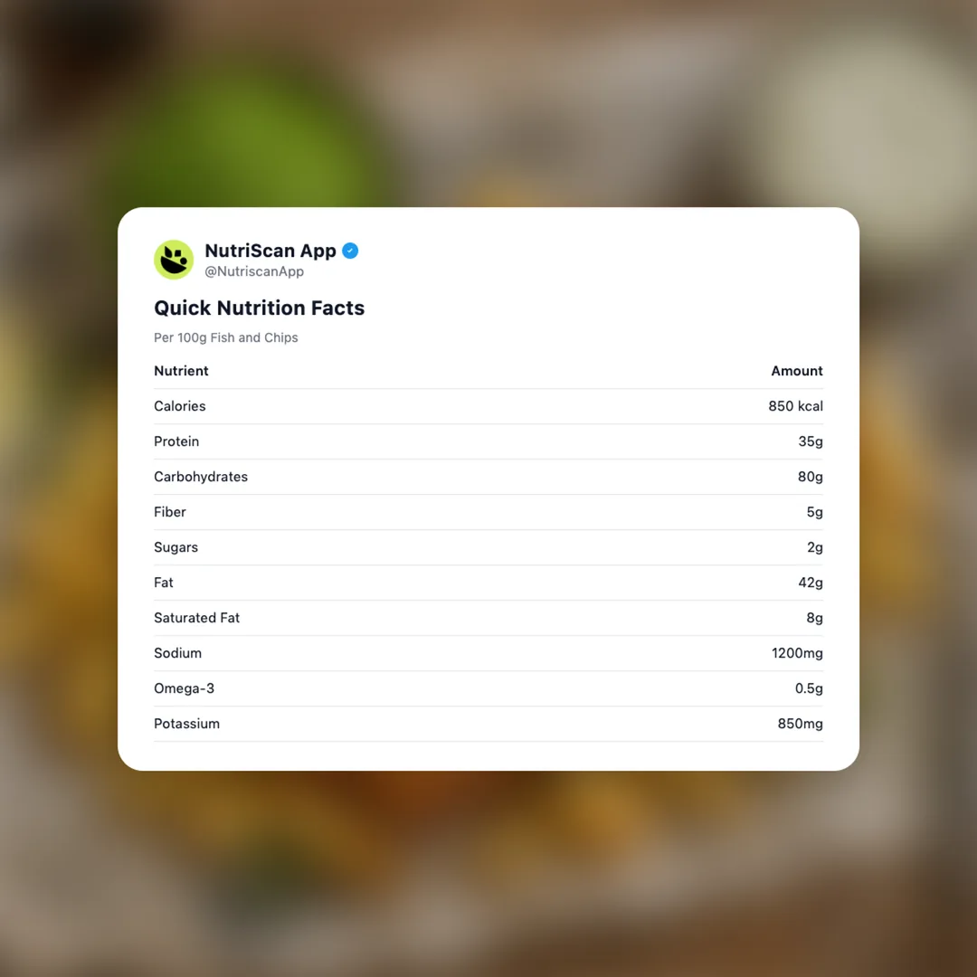 fish-and-chips social card 2