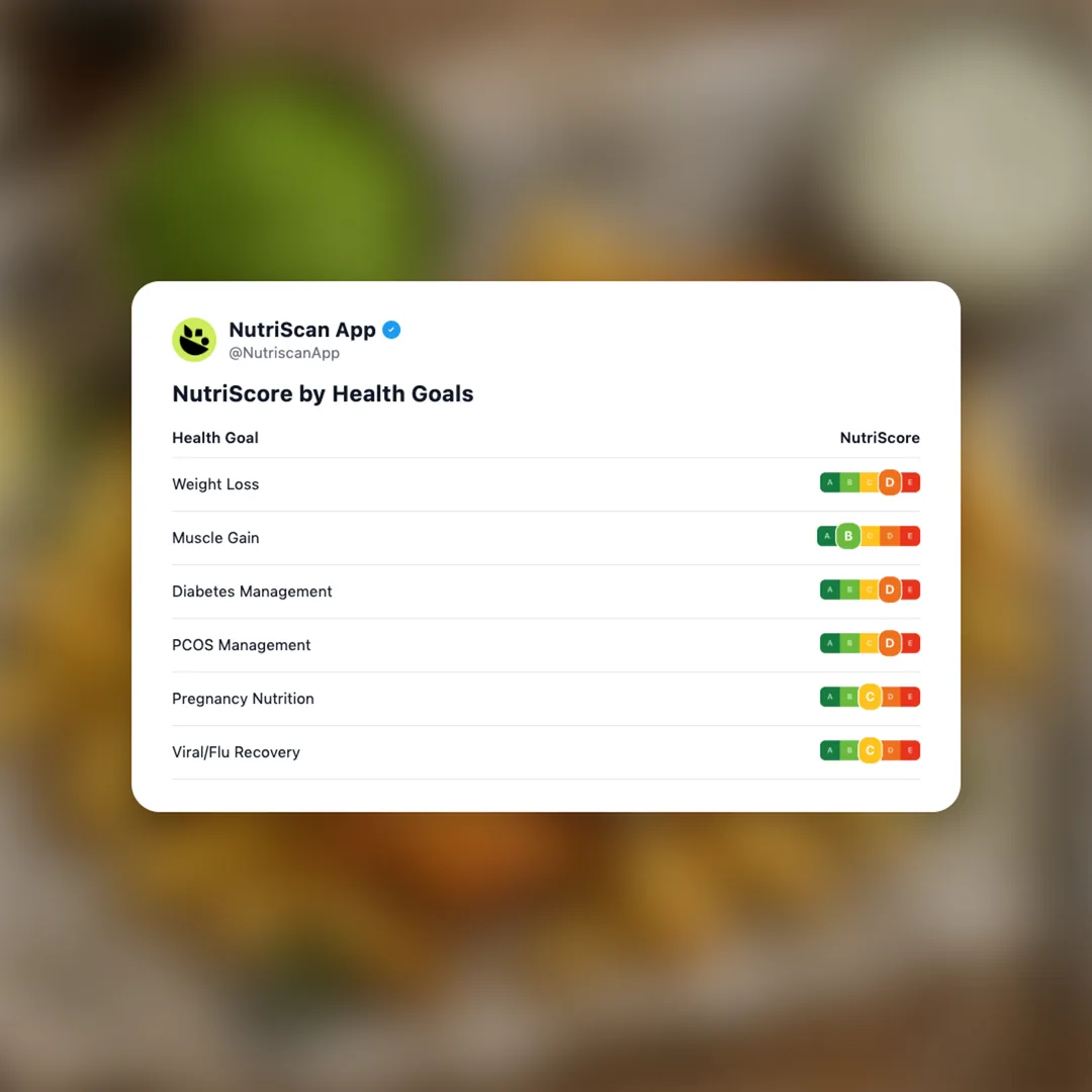 fish-and-chips social card 4