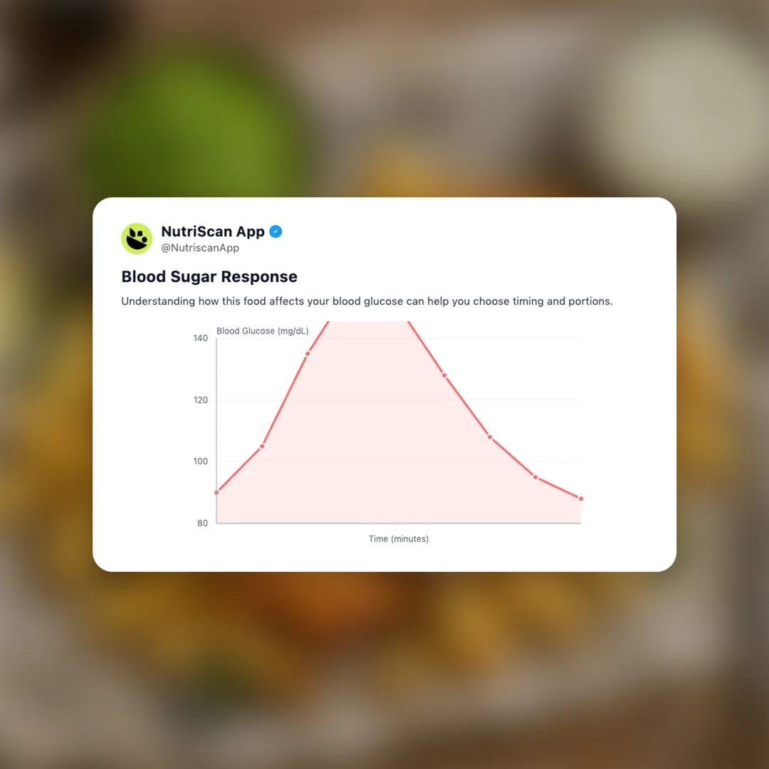 fish-and-chips social card 5