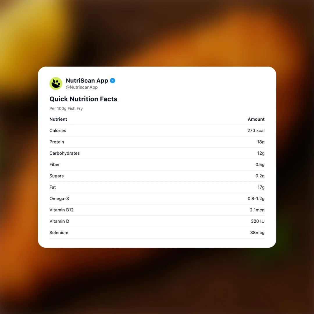 fish-fry social card 2