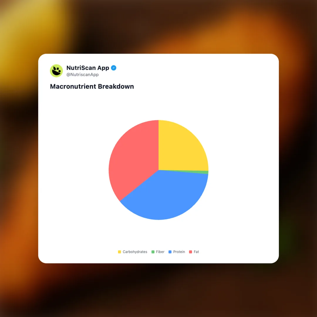 fish-fry social card 3